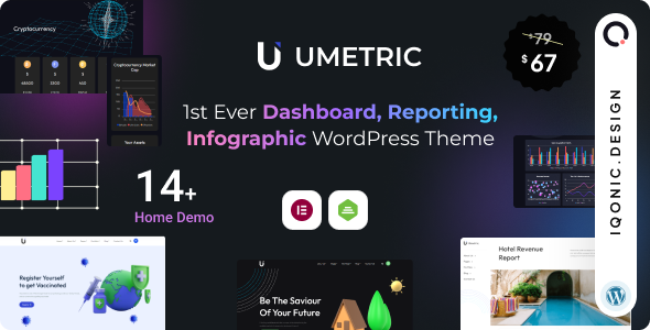 wordpress admin theme​